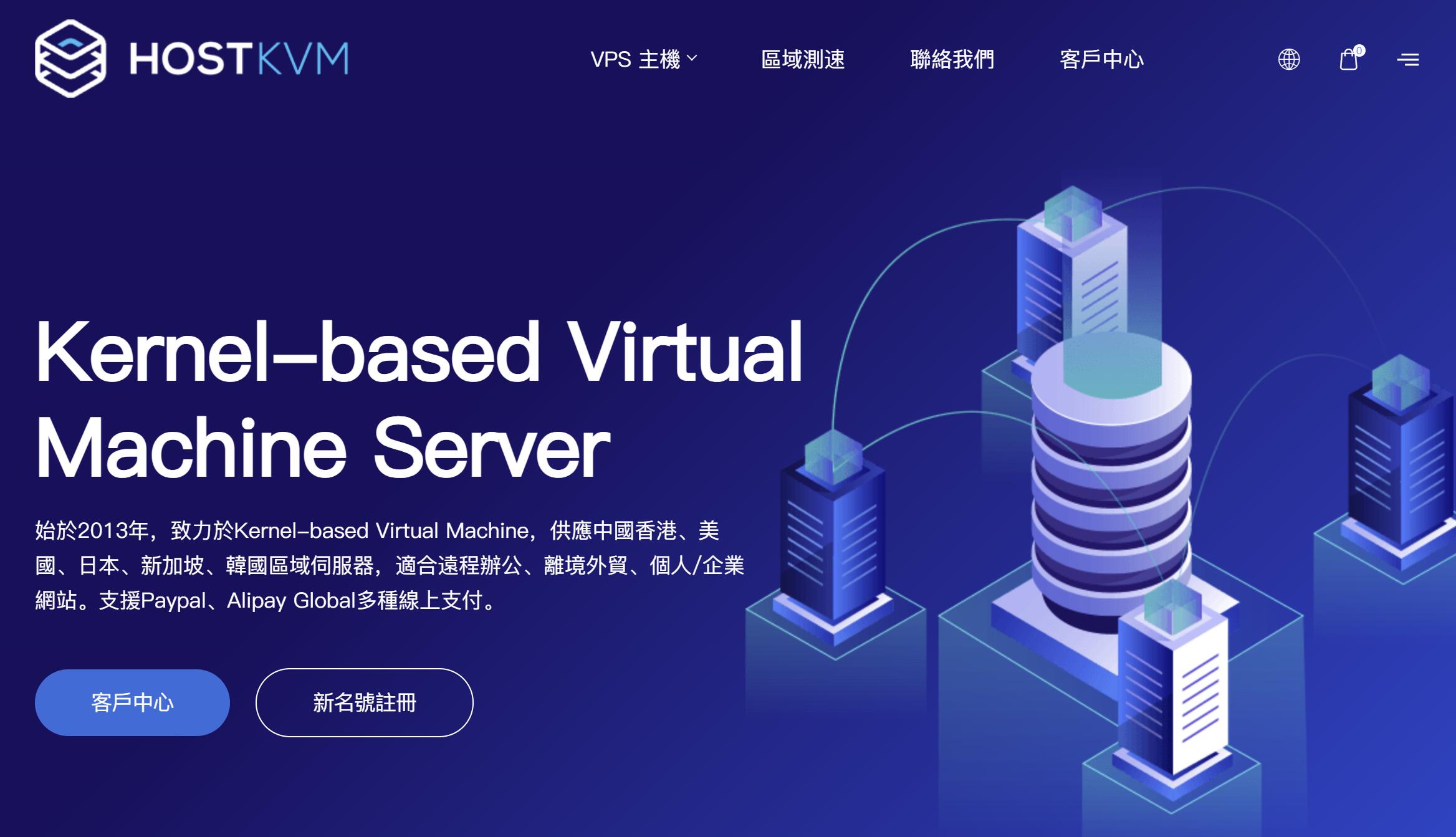 美国CN2 VPS推荐 -  HostKVM