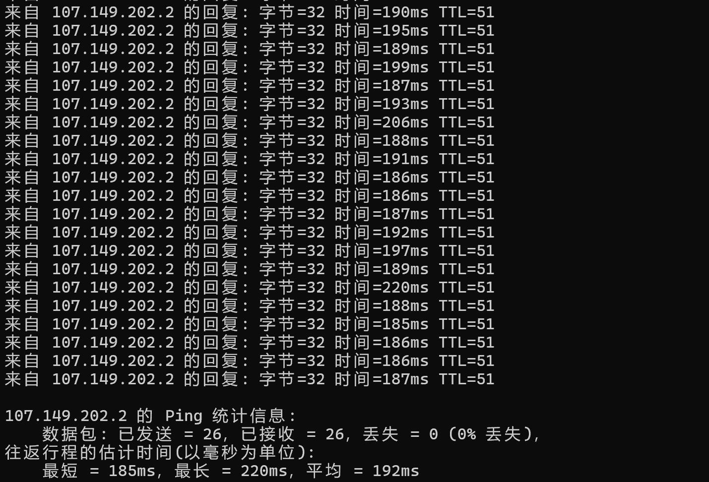AIKVM德国VPS测评 - 本地Ping平均延迟测试