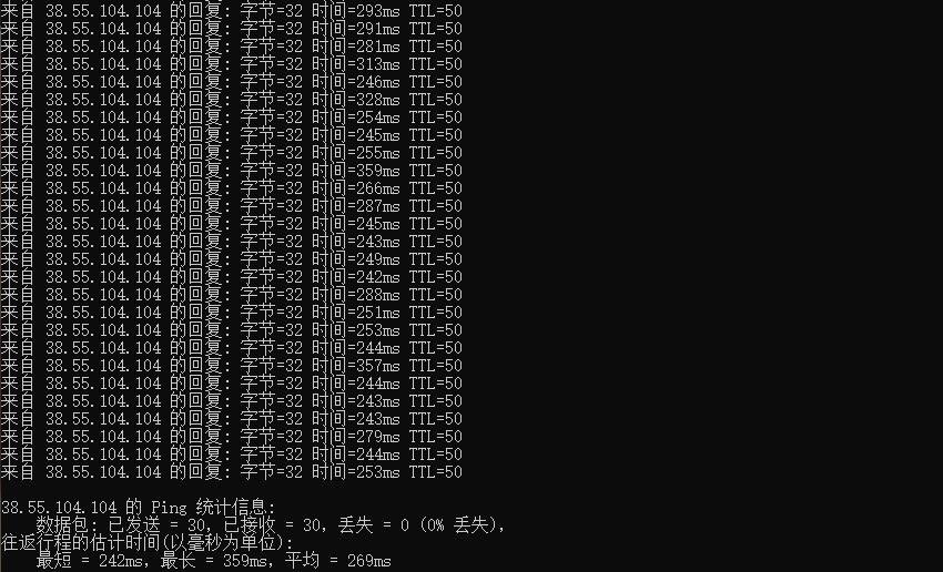 LOCVPS澳大利亚VPS测评 - 本地Ping平均延迟效果