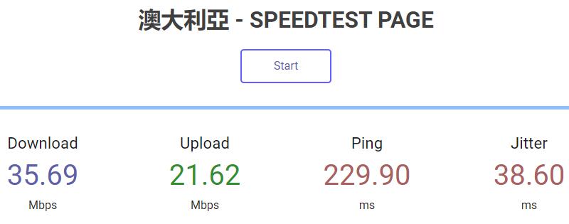 LOCVPS澳大利亚VPS测评 - 速度