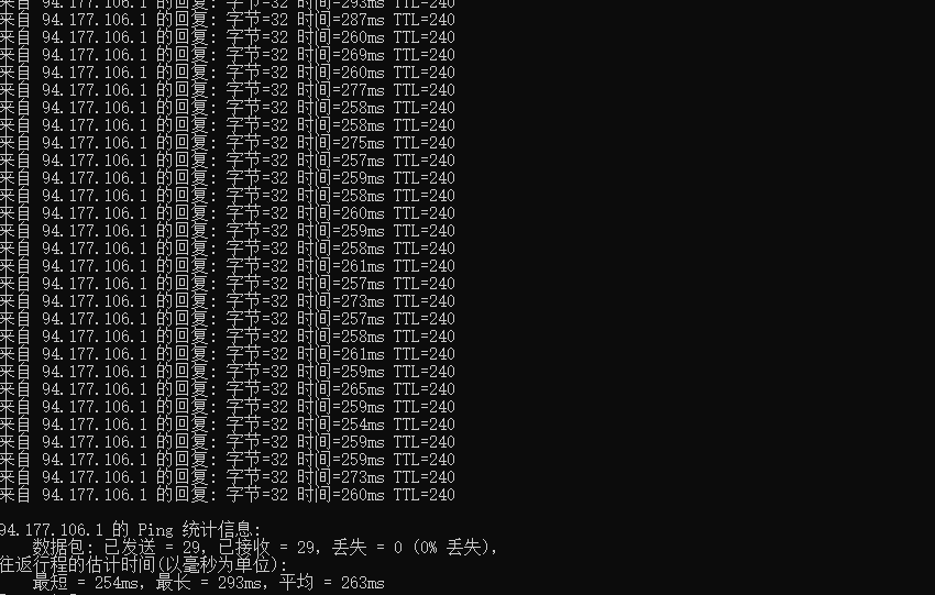 IHostART罗马尼亚VPS测评 - 本地Ping平均延迟测试