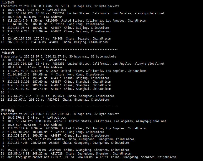 丽萨主机美国家宽VPS - 联通回程路由