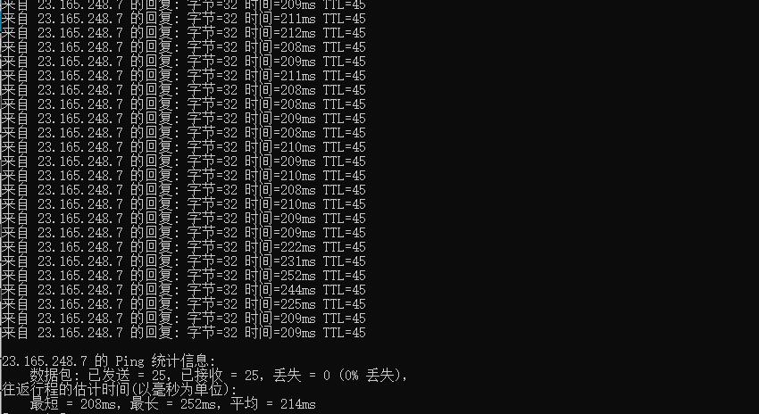 ZgoCloud美国VPS测评 - 本地Ping平均延迟效果