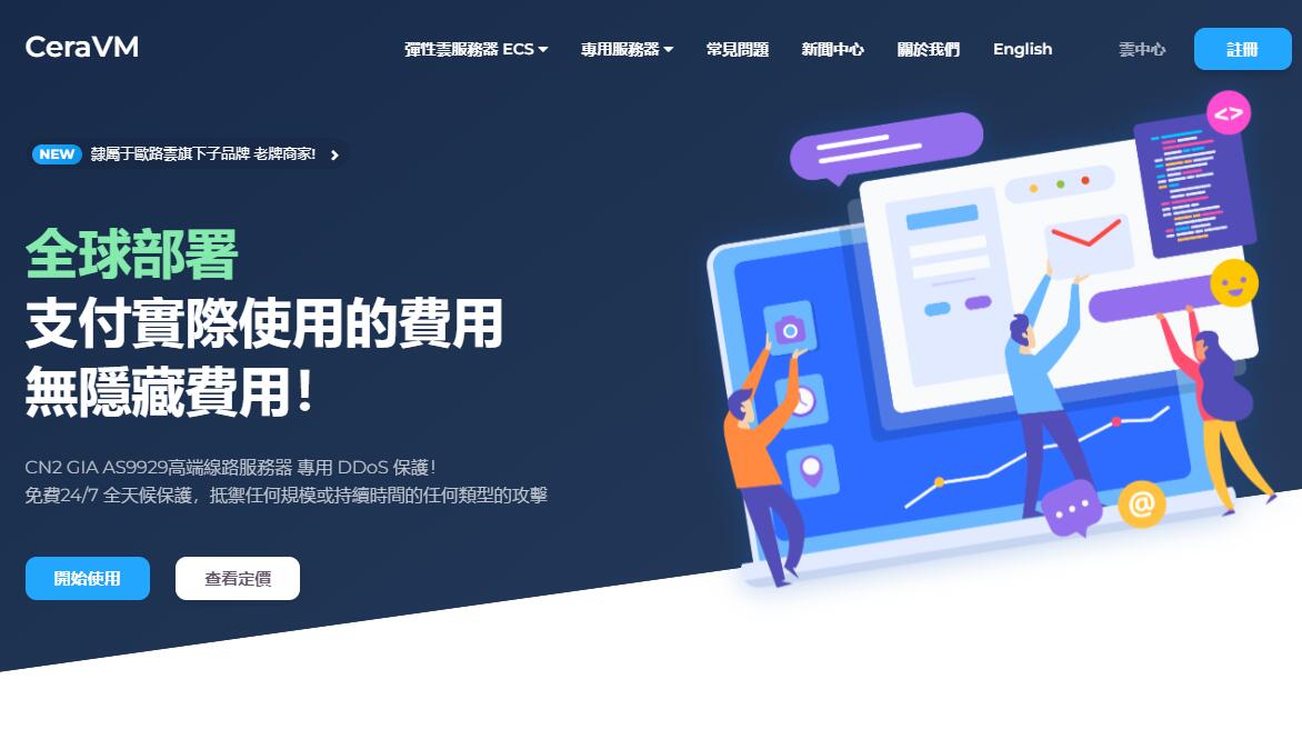 CeraVm美国VPS怎么样测评介绍 - 4.99美元/月
