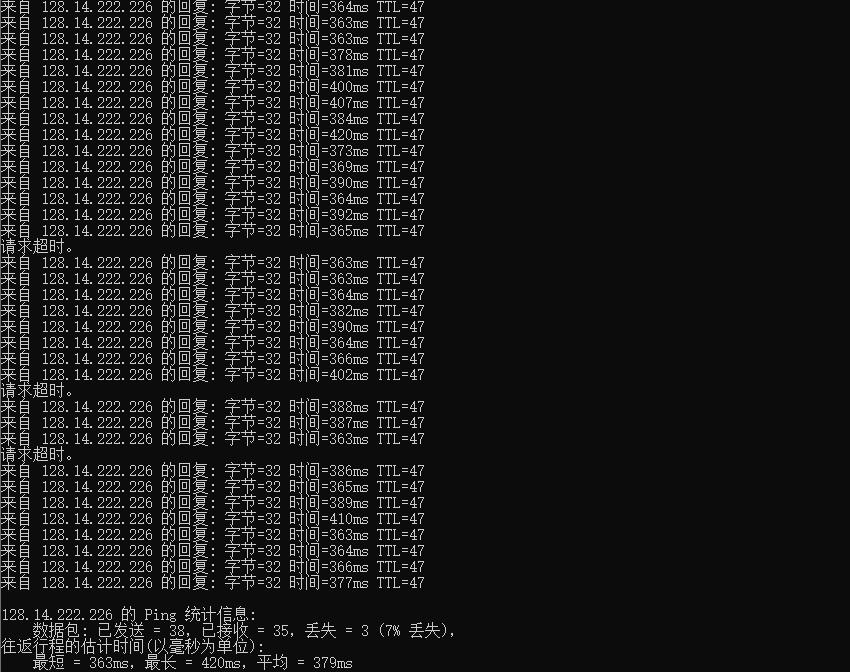 Serverwala巴西VPS测评 - 本地Ping平均延迟测试