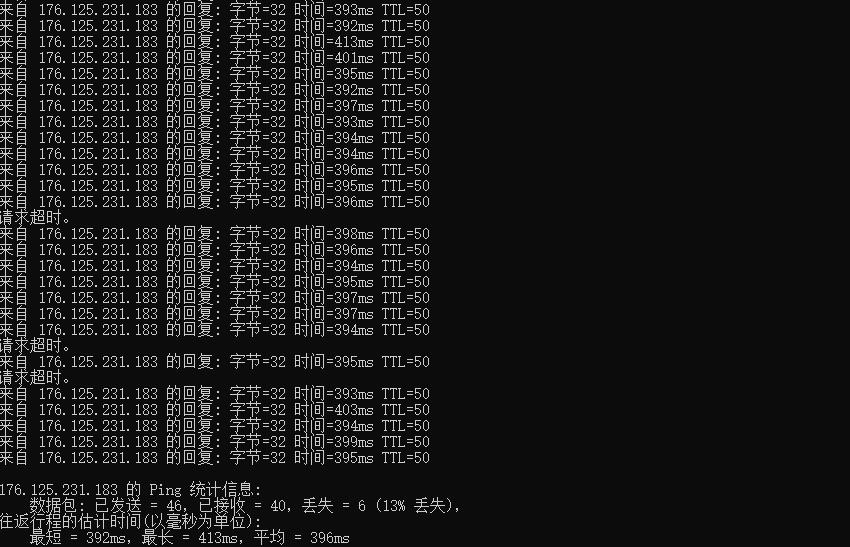 Serverwala迪拜VPS测评 - 本地Ping平均延迟测试