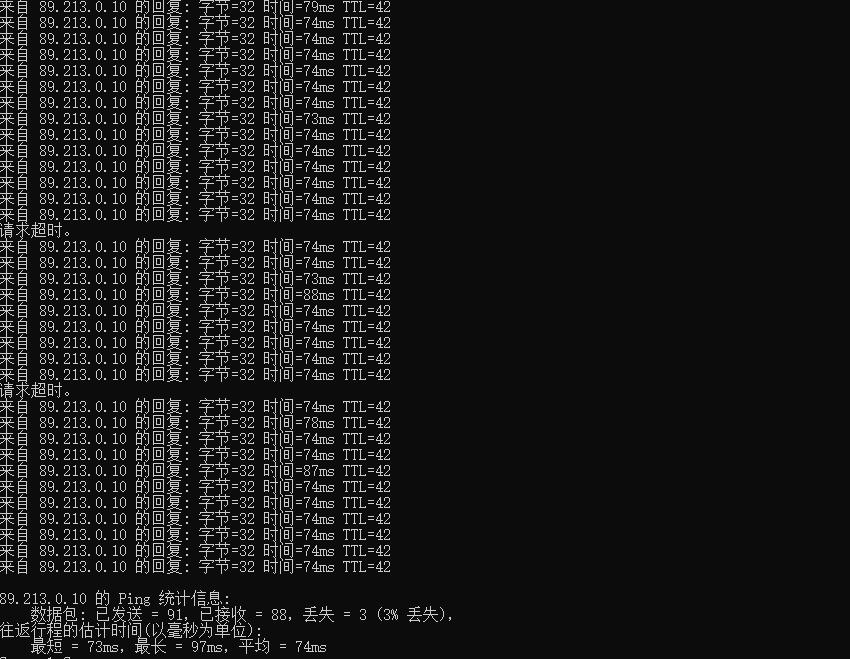 SpikeTel香港VPS - 本地Ping平均延迟测试