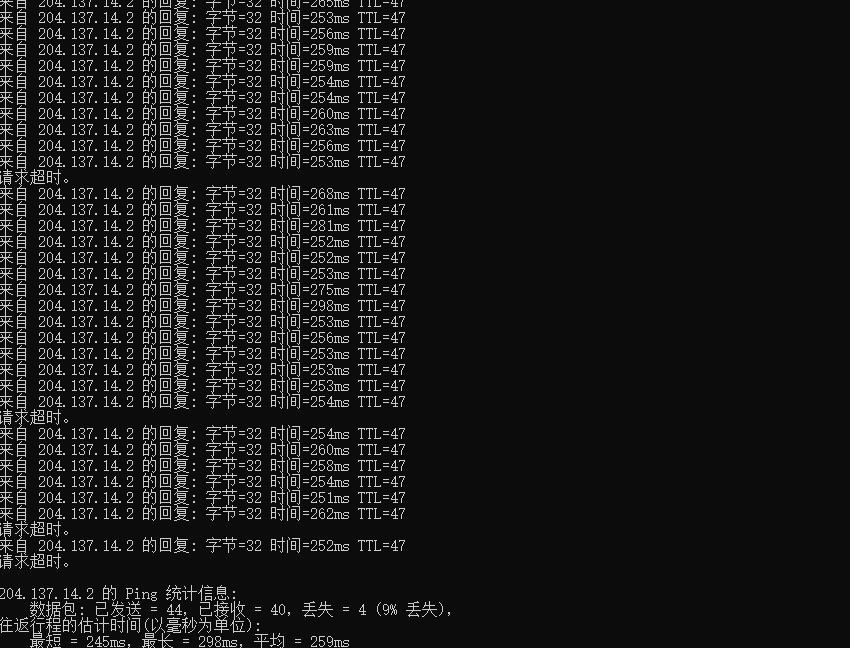 AtomicNetworks荷兰VPS测评 - 本地Ping平均延迟测试