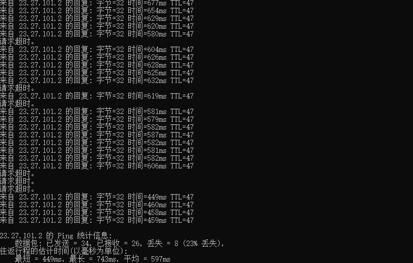 Kuroit新加坡VPS测评 - 本地Ping平均延迟测试