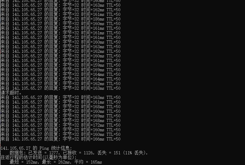 Serverwala俄罗斯VPS测评 - 本地Ping平均延迟测试