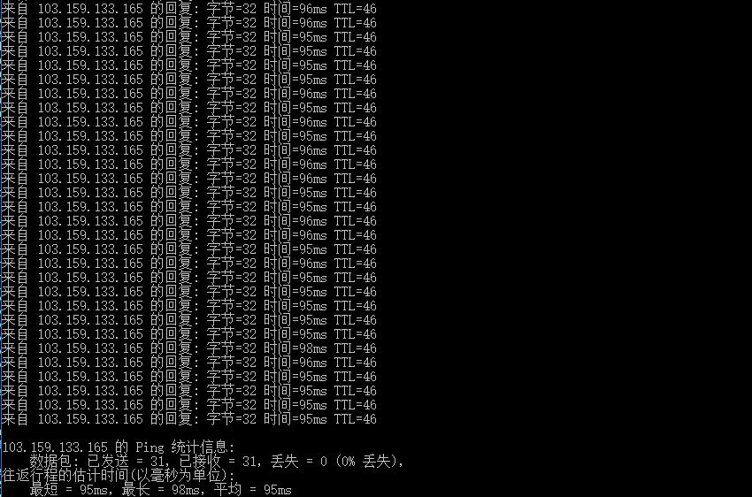 VPS Malaysia马来西亚VPS测评 - 本地Ping平均延迟测试