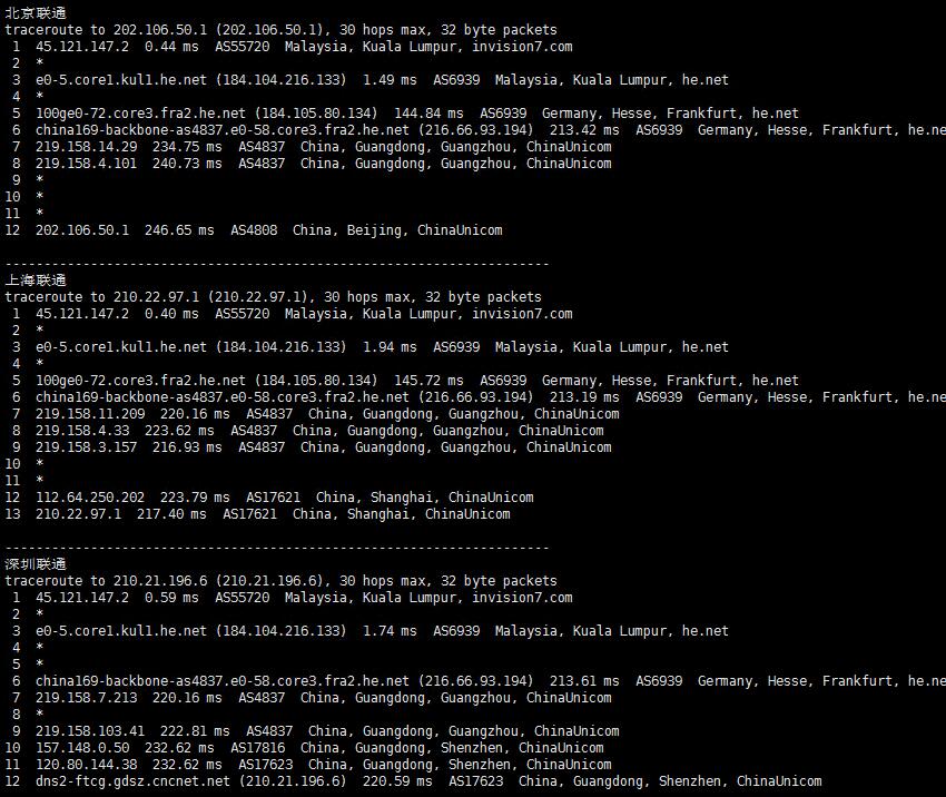 VPS Malaysia马来西亚VPS测评 - 联通回程路由