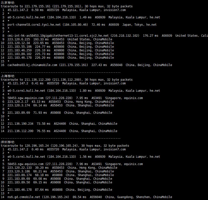 VPS Malaysia马来西亚VPS测评 - 移动回程路由