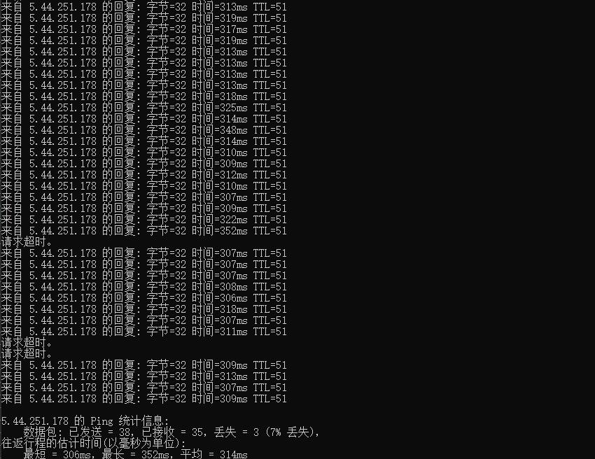 SpeedyPage英国VPS测评 - 本地Ping平均延迟测试