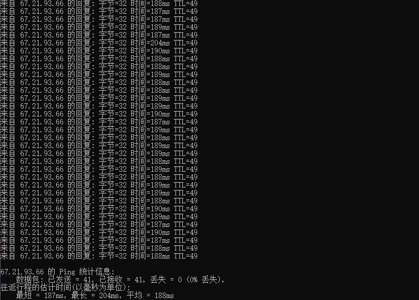 Sharktech美国VPS Ping测试效果图