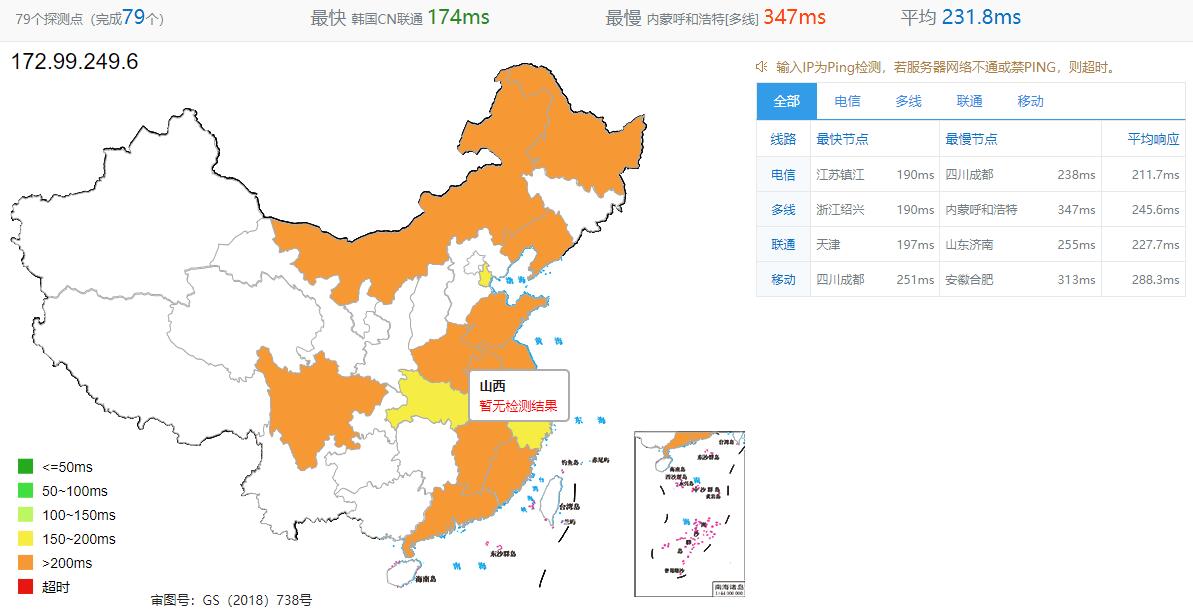 Madcityservers美国VPS全国Ping测试