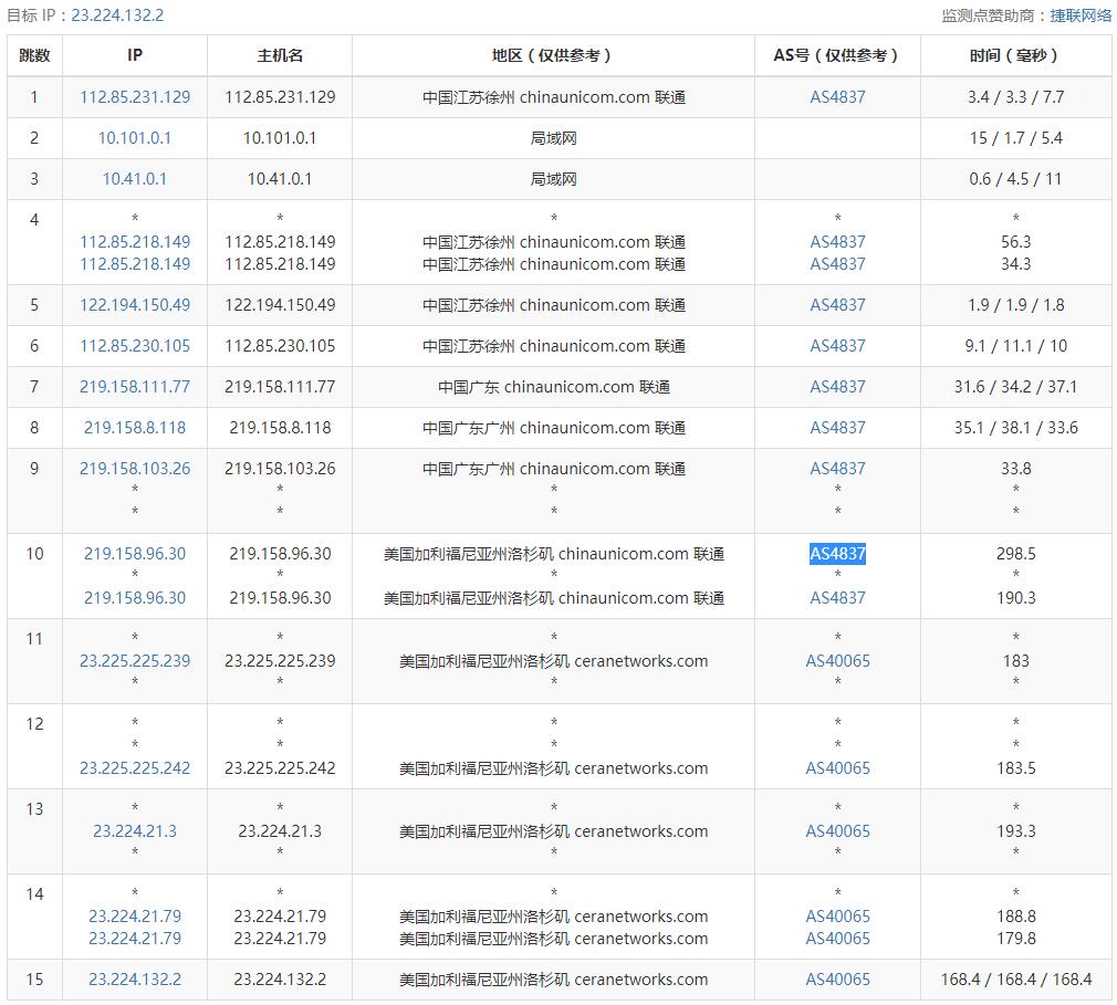 亚云美国VPS联通路由线路