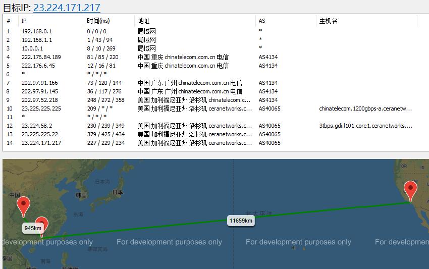 41云美国VPS路由线路测试