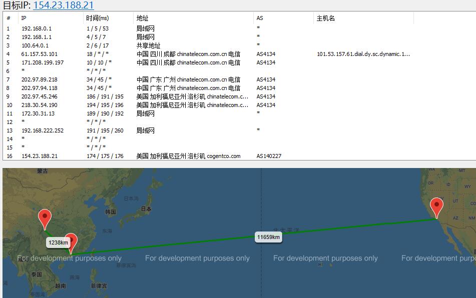 华纳云美国VPS去程路由线路效果图