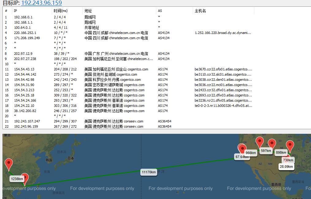 VPSCheap.net 美国VPS路由线路测试