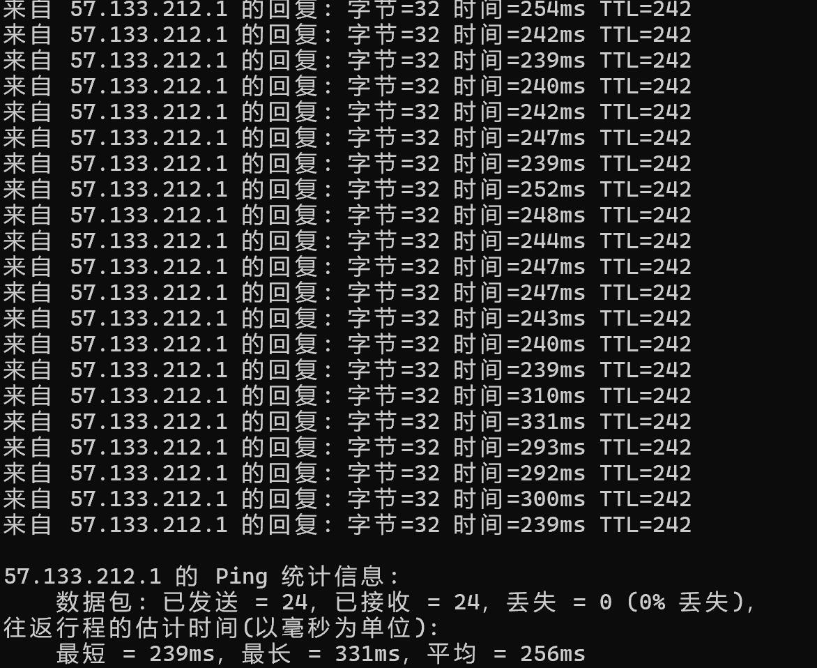 Lightlayer英国VPS测评 - 本地Ping平均延迟测试