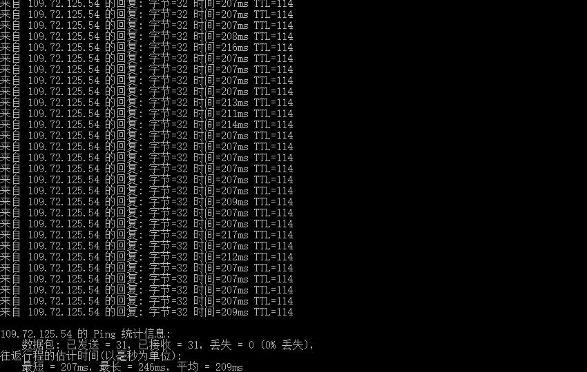 VPS Malaysia荷兰VPS测评 - 本地Ping平均延迟测试