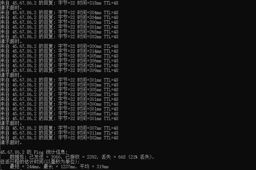 Kuroit瑞士VPS测评 - 本地Ping延迟测试