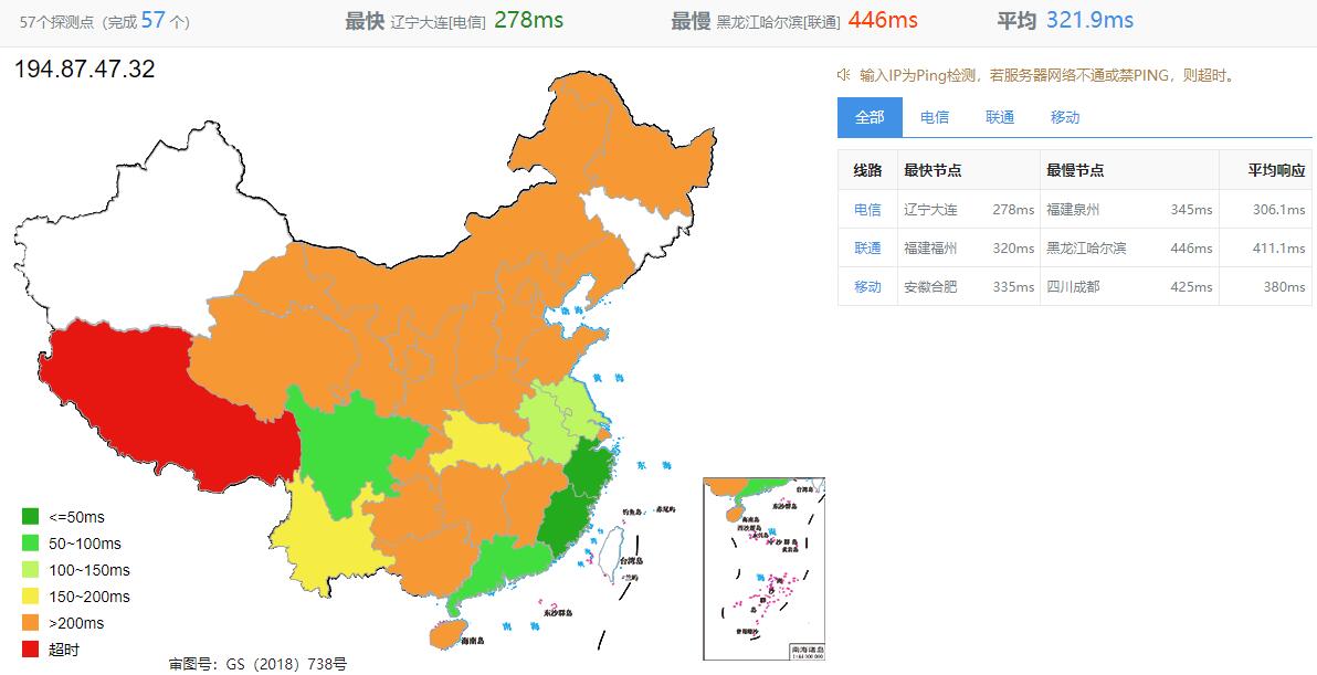 justhost.asia意大利VPS测评 - 全国三网Ping延迟效果