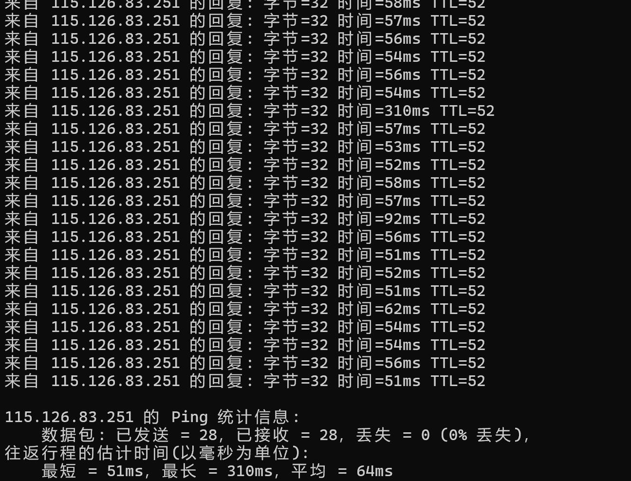 本地Ping平均延迟测试