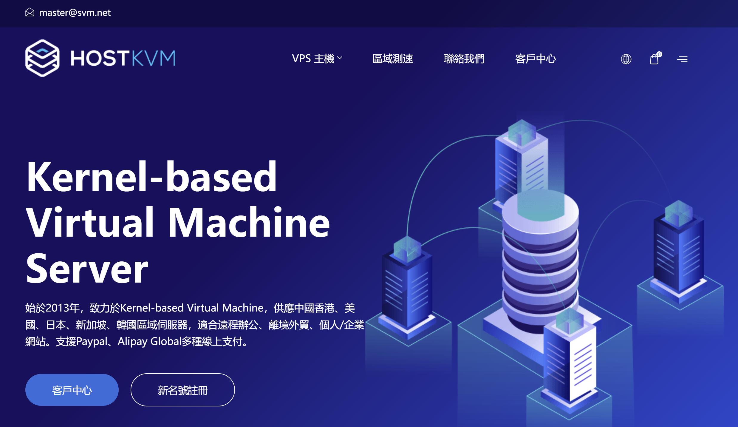 HostKVM