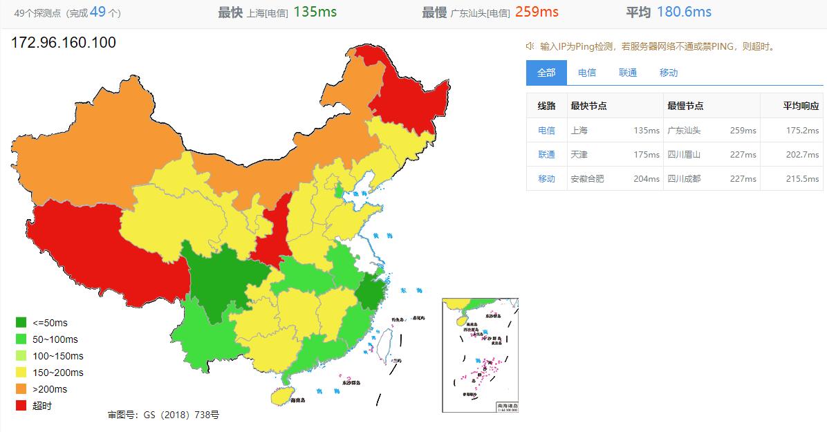 Mkcloud美国VPS测评 - 全国三网Ping平均延迟