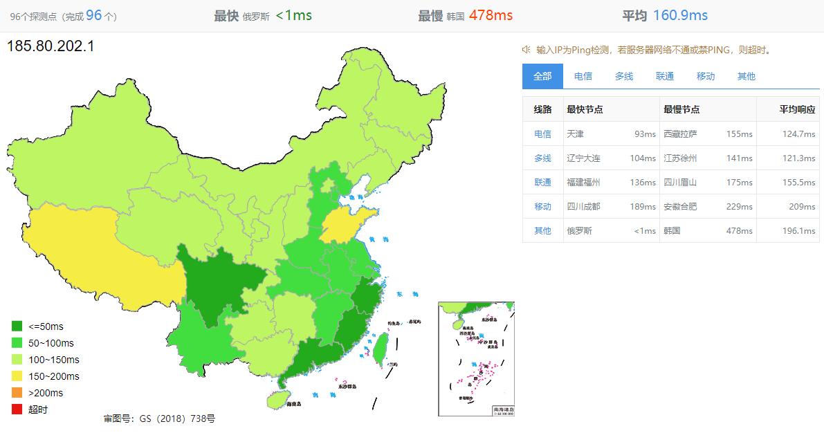 DogYun俄罗斯VPS测评 - 全国三网Ping延迟效果
