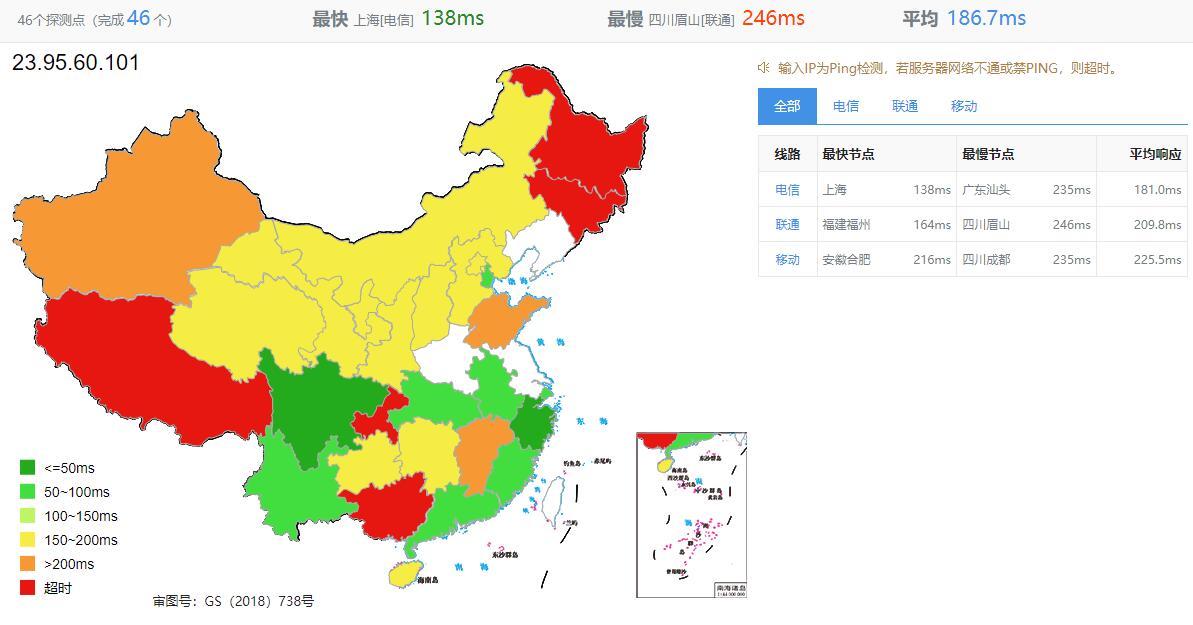 serverhost美国VPS测评 - 全国三网Ping平均延迟效果