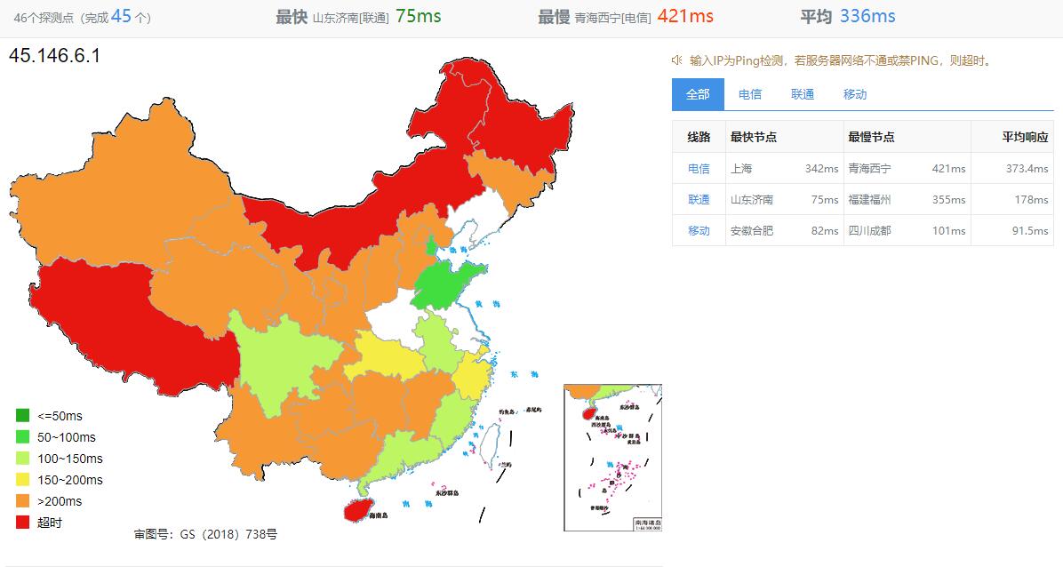 SpeedyPage新加坡VPS测评 - 全国三网Ping平均延迟