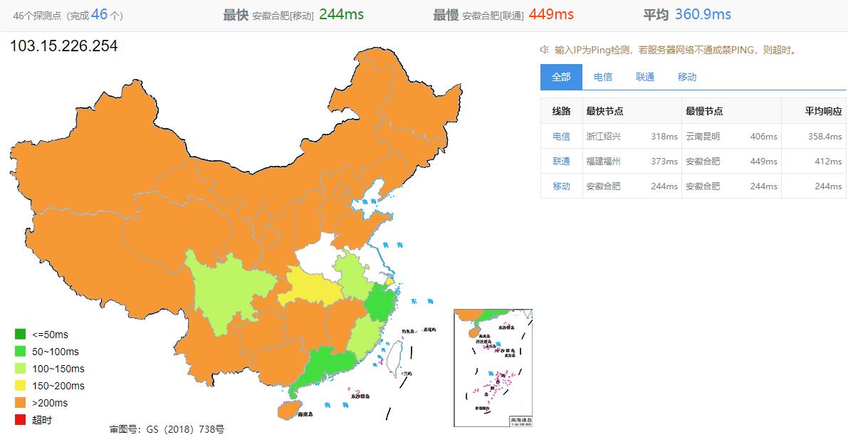 IDCloudhost印尼VPS测评 - 全国三网Ping平均延迟情况