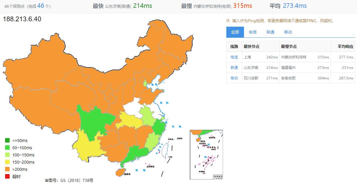 GINERNET西班牙VPS测评 - 全国三网Ping的平均延迟