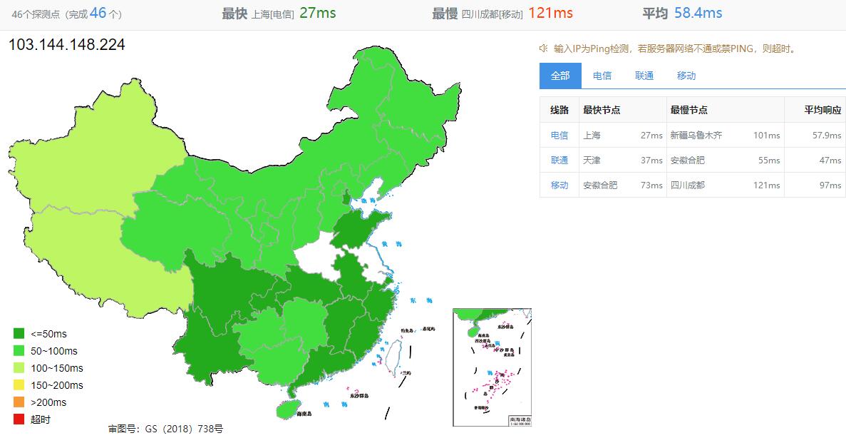 edgeNAT SK韩国VPS测评 - 全国三网Ping平均延迟情况