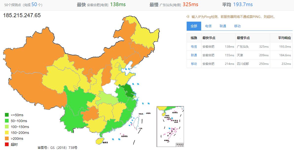 OLVPS美国VPS测评 - 全国三网Ping延迟测试