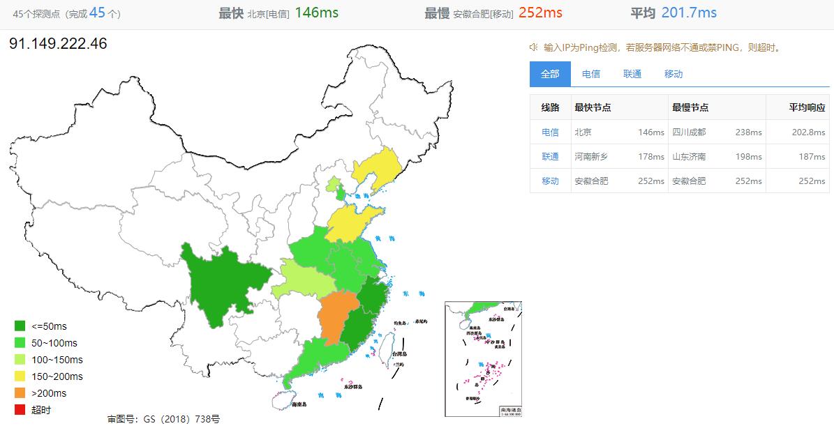 justhost.asia德国VPS测评 - 全国三网Ping延迟测试