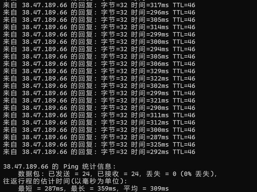VinaHost马来西亚VPS测评 - 本地Ping平均延迟测试