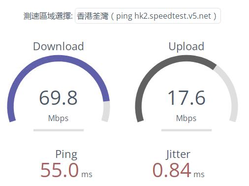 V5.NET香港VPS测评 - 速度测试