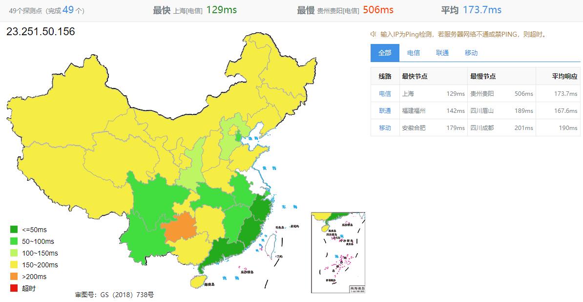 莱卡云美国VPS测评 - 全国三网Ping延迟测试