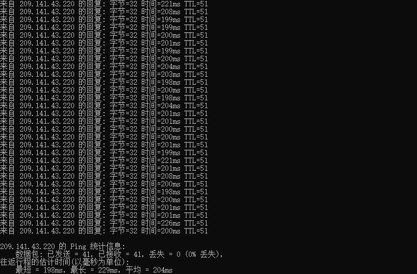 BuyVM美国VPS Ping测试